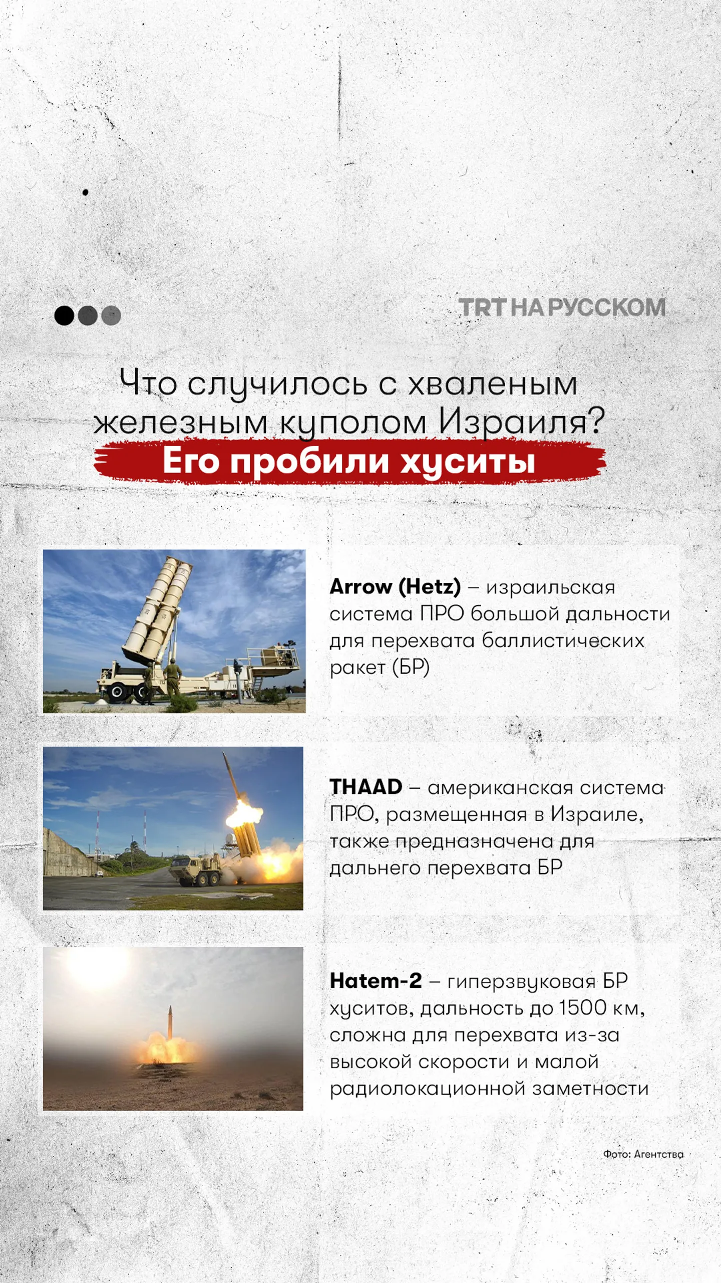 Arrow и THAAD не спасли: хуситы ударили по Бен-Гуриону